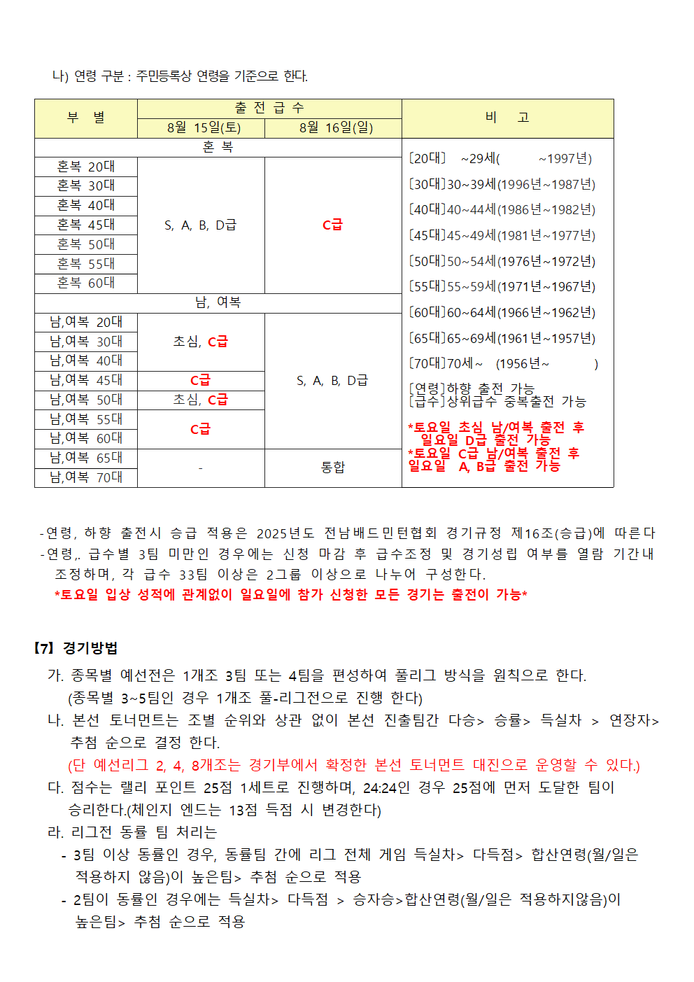 제8회 장성군수배 전국 배드민턴축제 [S급오픈] - 이미지 5