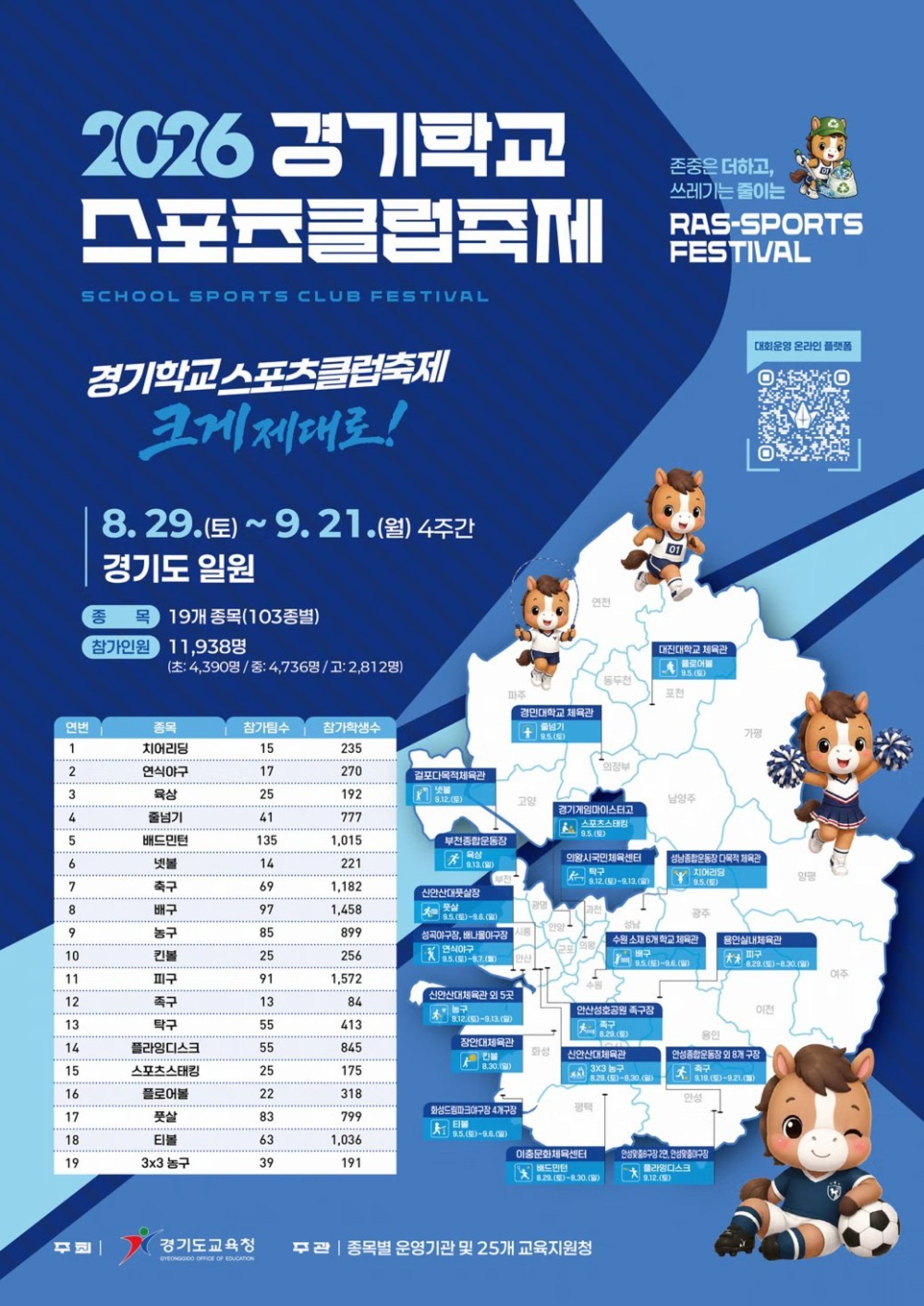 2026 경기학교스포츠클럽축제 배드민턴