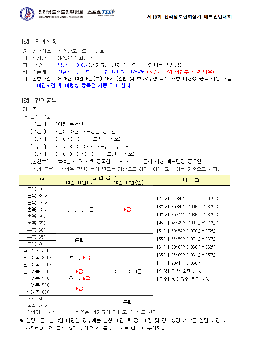 제10회 전라남도협회장기 배드민턴대회 - 이미지 4
