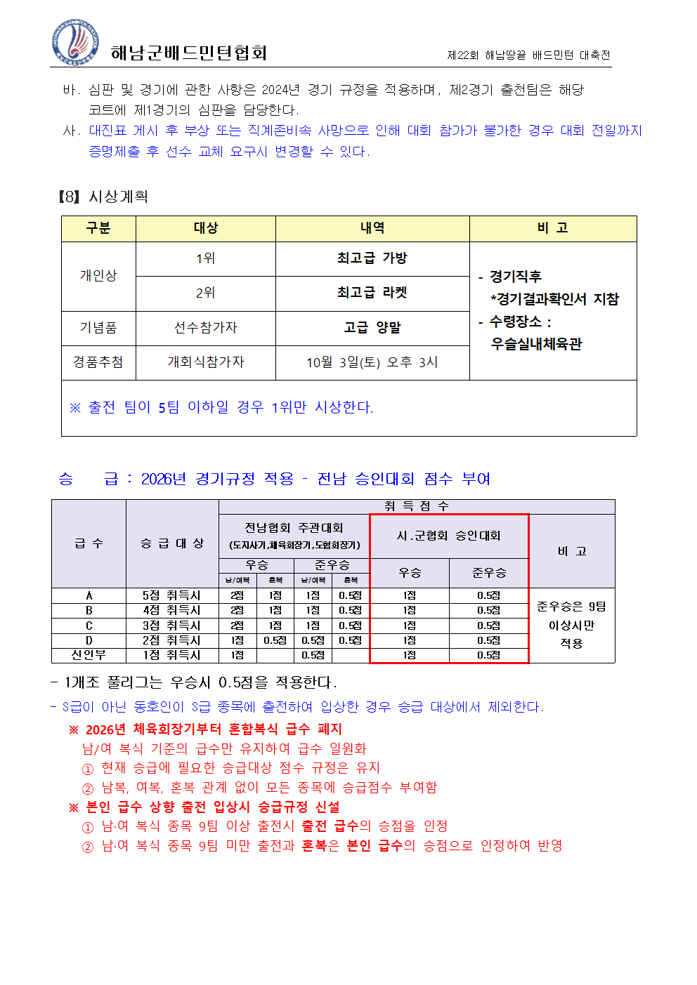 제22회 해남군 땅끝배 배드민턴 대축전 - 이미지 5